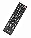 New CT-RC1US-16 Remote Control Replacement for Toshiba TV 28L110U 32L110U 32L220U 40L310U 43L310U 43L420U 49L310U 49L420U 55L310U 65L350U 19AV600 19C100U 24L4200 26C10thumb 1
