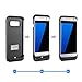 Galaxy S7 Edge Battery Case 5000mAh ,HETP Portable Charging Case for Samsung Galaxy S7 Edge Rechargeable Extended Battery Pack for S7 Edge Protective Backup Power Bank - Black