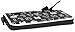 Metal Mulisha Junior's Little Bit Wallet