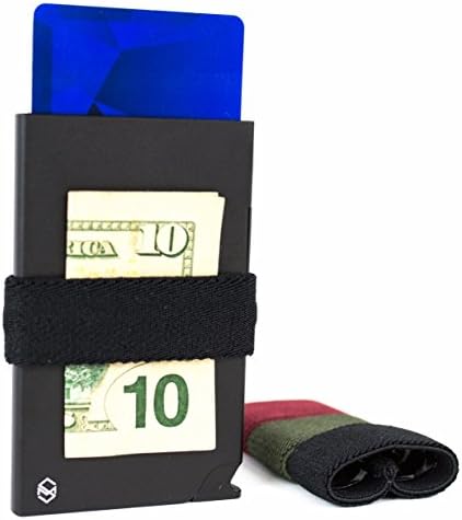 RFID-Blocking Slim Minimalist Card Holder/Travel Wallet For Credit Cards & More