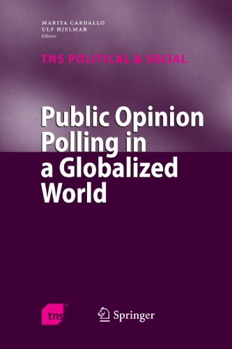Public Opinion Polling in a Globalized World