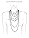 NYC Sterling Men's 5mm Solid Sterling Silver .925 Curb Link Chain Necklace, Made in Italy (26)