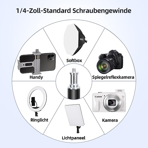 FGen 120W Octogonal Softbox with 3000-6500K LED Bulb, 2M Thicker Light Stand, Suitable for Studio Photography, Youtube and TikTok Video Recording.