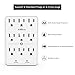 Surge Protector, AHRISE 9-Outlet Extender Wall Plug, 3 Prong Outlets, Power Adapter Splitter with 2100 Joules, Easy Install, White