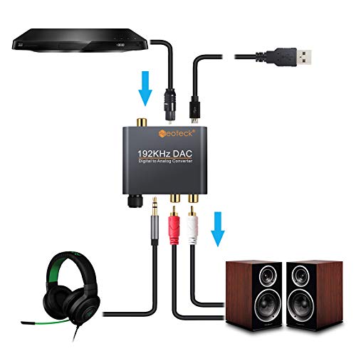 2 Neoteck+Converter+Control+Aluminum+Digital