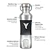 DYLN Living Water Bottle - Alkaline Antioxidant water with VitaBead Diffuser Bamboo Cap and Silicone Sleeve Grip (750ml, Increases pH up to 9+) - Matte Charcoal