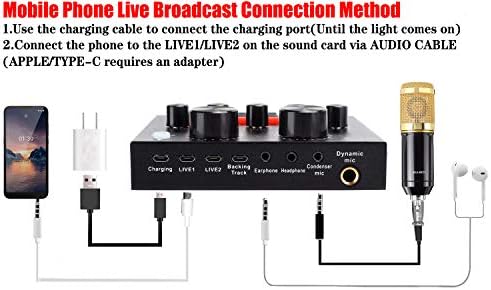 Portable sound card with cables and phone, priced at $23.99.