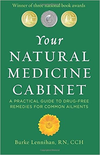 Your Natural Medicine Cabinet