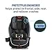 Graco Milestone 3 in 1 Convertible Car Seat | Infant to Toddler Car Seat, Gothamthumb 2