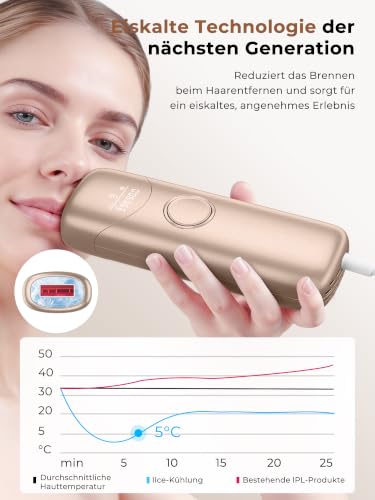 IPL Devices Hair Removal with Cooling Function, Laser Hair Removal with 9 Adjustable Energy Levels, 999900 Flashes & 600 NM Red Light, Painless IPL Hair Removal Device for Women & Men, Gold