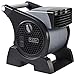 Lasko Pro-Performance High Velocity Utility Fan 2 Pack