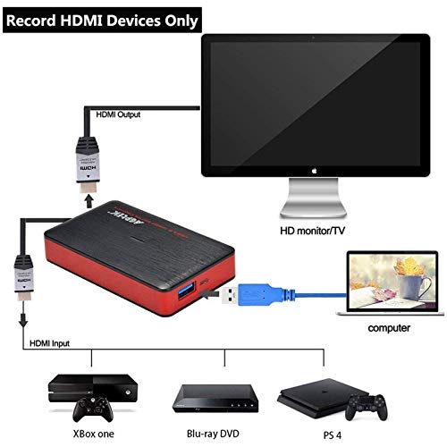 Mypin Hdmi Game Capture Card Usb 3 0 Hd Video 1080p 60fps Live Streaming Game Recorder Device Compatible With Ps4 Xbox One Wii U Etc Windows Linux Os X System Pricepulse