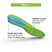 Superfeet FLEXmax - Comfort Foam Cushion Insoles - Emerald - 7.5-9 Men / 8.5-10 Women