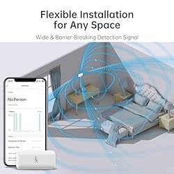 LinknLink Emotion Wi-Fi Radar Motion Sensor, Human