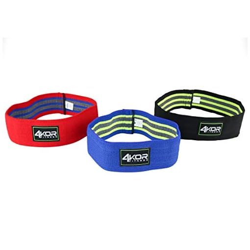 4KOR Fitness Resistance Loop Band Set, Perfect for Crossfit, Yoga, Physical Therapy, and Booty Building