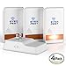 Ultrasonic Mosquito Pest Repellent 2018 - Professional Home Control Plug in Electronic Repeller (4 Pack) - Repels Ants, Fleas, Rats, Rodents, Roaches, Fruit Flies and more