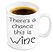 There’s A Chance This Is Wine - 11 oz Ceramic Mug Ships in a White Gift Box - Father's Day Gifts for Dad - Birthday Present For Men & Women, Funny Coffee Cup for Holiday’s, Appreciation Gifts.