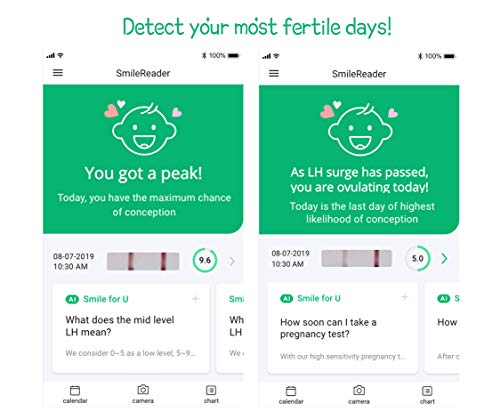 1 Pregable+Combo+Ovulation+Pregnancy+Tracker