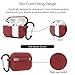 HUMENN Protective Cover Compatible with AirPods Pro Case, Shock-Absorbing Soft Slim Silicone Case Cover for Airpods Pro Charging Case 2019 [Front LED Visible] with Keychain (D,Burgundy)