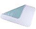 Brosive Waterproof Reusable Incontinence Bed Pads Washable Incontinence Underpads 6 Cups Absorbency,Non-Slip Mattress Protector for Adults,Kids and Pets(28