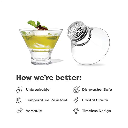TOSSWARE-RESERVE-8oz-Stemless-Martini-Glass-SET-OF-24-Tritan-Dishwasher-Safe-Heat-Resistant-Unbreakable-Plastic-Cocktail-Glasses-Clear