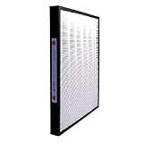 Replacement Filters for Winix Air Purifier Washer Cleaner Wacu-300