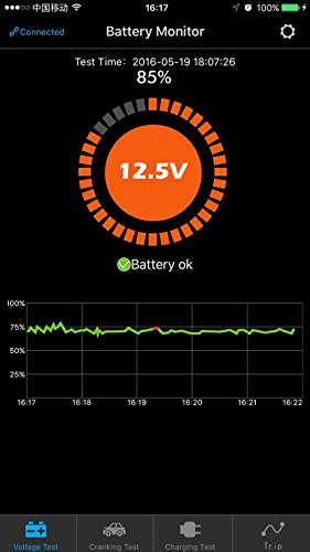 QUICKLYNKS BM2 Bluetooth Battery Monitor 12V Car Battery Tester for Lead Acid, Auto Battery Load Tester with Cranking Charging Test, LowVolt Alarm for Car/RV/Motorcycle/Truck/Boat/Solar Power System