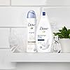 Dove-Gift-Set-Rich-Care-for-Softer-Skin-with-Deodorant-Spray-and-Shower-Gel-150-ml-250-ml Dove Gift Set Rich Care for Softer Skin with Deodorant Spray and Shower Gel (150 ml + 250 ml)