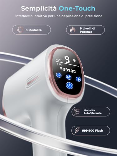 21J Epilator Light Button with Cooling Function, 9 Light Levels Button, Laser Epilator for Women and Men, Armpits, Arms, Back, Bikini Zone