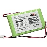 ZZcell® Battery for Honeywell Alarm LYNXRCHKITHC