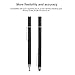 Vivefox 2 in 1 Capacitive Stylus Pen, Disc Stylus (Disc & Fiber Tip) Touch Screen Pen for Tablet/iPad Mini/Smartphones All Touch Screen Devices with 4 Replacement Tips (Black/Silver,2 Pcs)
