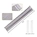 VISEMAN 36 Inch Under Door Stopper-Door Noise Blocker, Double Sided Door Stopper, Machine-Washable