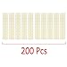 Pack of 200 pcs Candle Wick Stickers - Kare & Kind® Retail Packaging (200 pcs, White)
