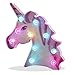 Newest Painted Rainbow Unicorn Head Color Changing Marquee Sign Unicorn Girl Night Light with Diamond Light Bulb, Birthday Party Supply Gifts – Big Eye Unicorn Head Colorful Glow