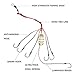 hooks THKFISH Fishing Carp, 4 Pcs/Set #8~#12 Powerful Explosion Stainless Steel Heavy Duty Nylon Deepwater Carp Fishing, Powerful Bait Trap System