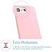 iPhone 6 Case,iPhone 6s Case,by Ailun,Shock-Absorption Bumper,Anti-Scratch,Fingerprint&Oil Stain,Slim&Light,Shell Soft Colorized TPU Back Cover,[Pink]