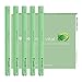 Vital Immune Support Vitamin and Antioxidant Inhaler Pen - CoQ10, Vitamin C, Vitamin B12, Vitamin E, Vitamin D, Essential Oils - Mint Flavored Healthy Immune Support - 5 Pack - by Health Vape