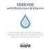 GOJO NXT Deluxe Lotion Soap with Moisturizers, EcoLogo Certified, 1000 mL Lotion Soap Refill for NXT Push-Style Dispenser (Case of 4) - 2117-04