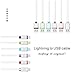 Walnut Lightning to USB Cable 4ft / 1.2m with Ultra-Compact Connector Head for iPhone 6 6Plus 5s, iPad Air mini2, iPad 4th gen, iPod touch 5th gen, and iPod nano 7th gen (Black)