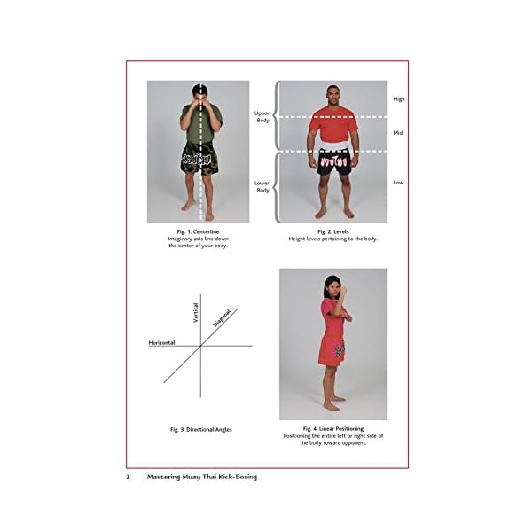 Mastering Muay Thai Kick-Boxing: MMA-Proven Techniques