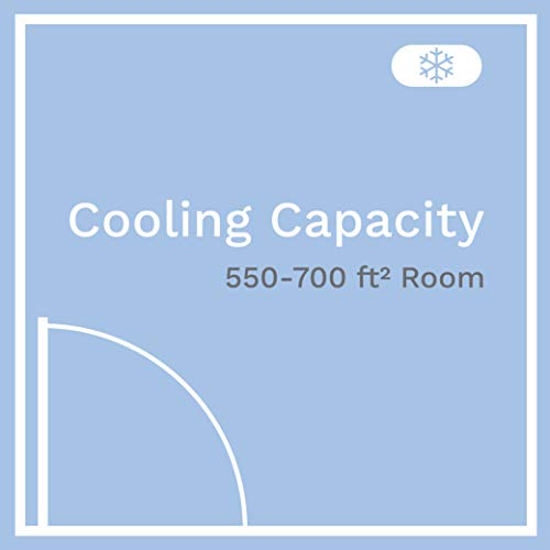 4 hOmeLabs+000+BTU+Portable+Conditioner