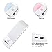 Rechargeable Motion Sensor Closet Light 12 LED Portable Wireless Activated Light Bar Cabinet Kitchen Wardrobe Night Light with Magnetic Strip Stick-on Anywhere (Pack of 2)
