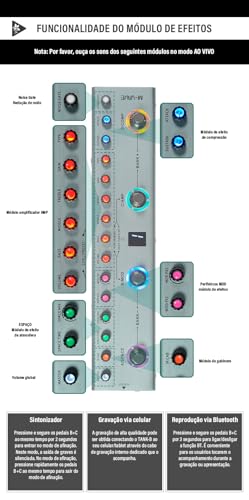 M-VAVE Pedal Multiefeitos para Baixo Profissional TANK-B com Bateria Recarregável, 36 Presets, Bluetooth, Simulador de Amplificador, IR Cab, Gravação em Celular - Efeito Portátil para Estúdio e Palco
