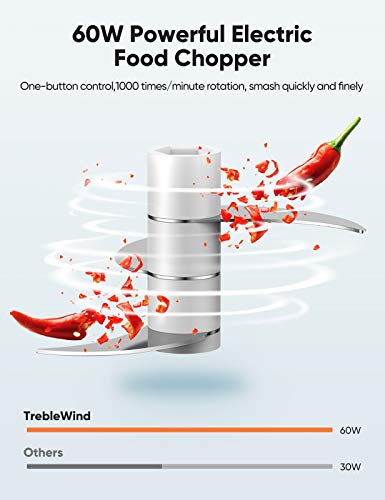 Electric Mini Garlic Chopper, [60W QUICK EASE CHOP] Food Vegetable Chopper 250ML BPA Free for Pepper Garlic Chili Vegetable Meat Mincer/Grinder/Puree, Baby Food TREBLEWIND（Green）