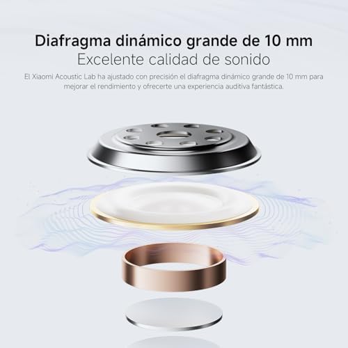 Redmi Buds 6 Play - Auriculares inalámbricos, cancelación de Ruido, Ligeros, hasta 36 Horas de autonomía, Bluetooth 5.4, Blanco (Versión ES)