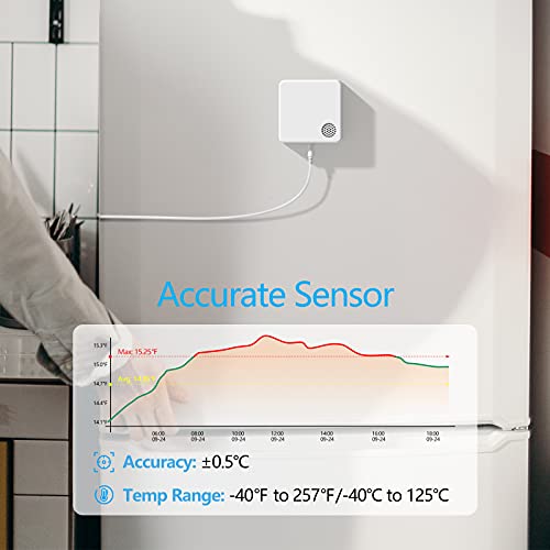 MOCREO ST4 WiFi Temperature Sensor with Waterproof External Probe 2Pack