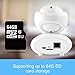 ANNKE HD Wireless WiFi IP Camera, 1.0Megapixel Security Camera/Baby Monitor with 2-Way Audio and Remote Pan/Tilt,White