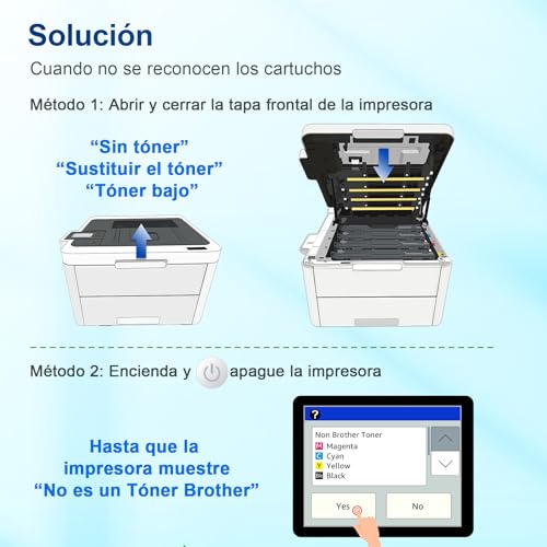 TN248XL TN248 Compatible para Toner Brother DCP-L3560CDW Toner Brother MFC-L3740CDWE DCPL3560CDW HL-L3240CDW HLL3240CDW MFC-L3760CDW TN 248 XL DCP-L3520CDWE MFC-L8390CDW HL-L3220CWE