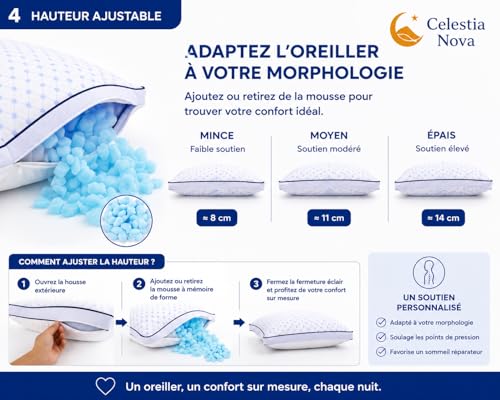 Celestia Nova Ergonomic Cervical Memory Foam Pillow – Adjustable Orthopaedic Pillow for Neck Pain and Neck Support – Double Sided Cool – Washable Cover – 60 x 50 cm