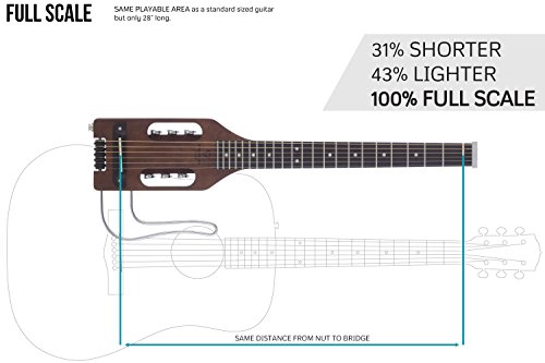 2 Traveler+Guitar+Acoustic+Electric+ULA+ABNS